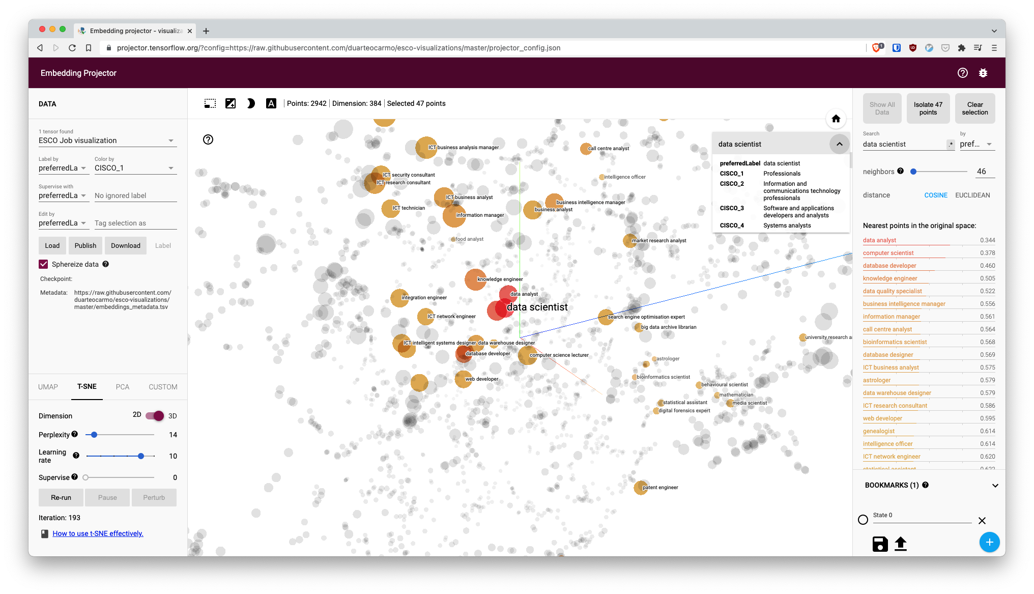 Embeddings