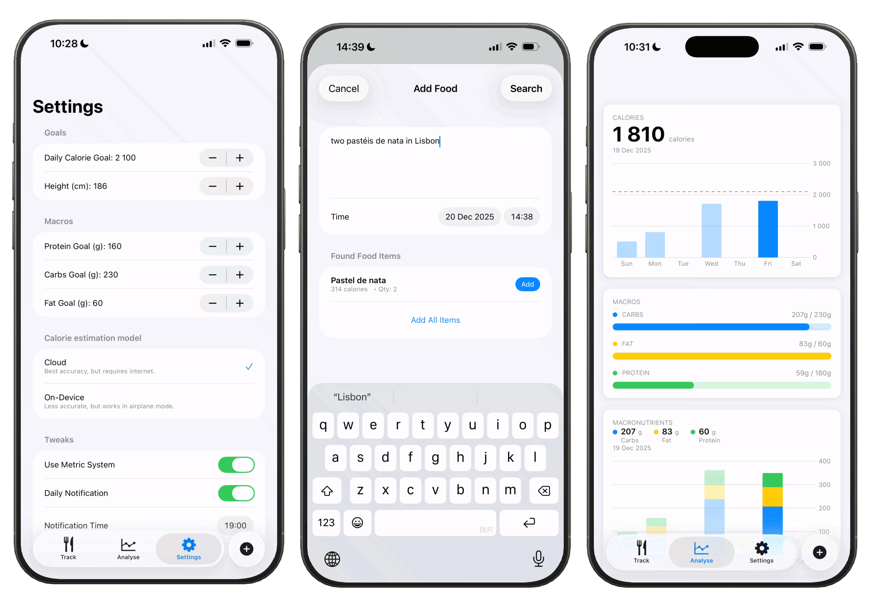 Taralli experiment results