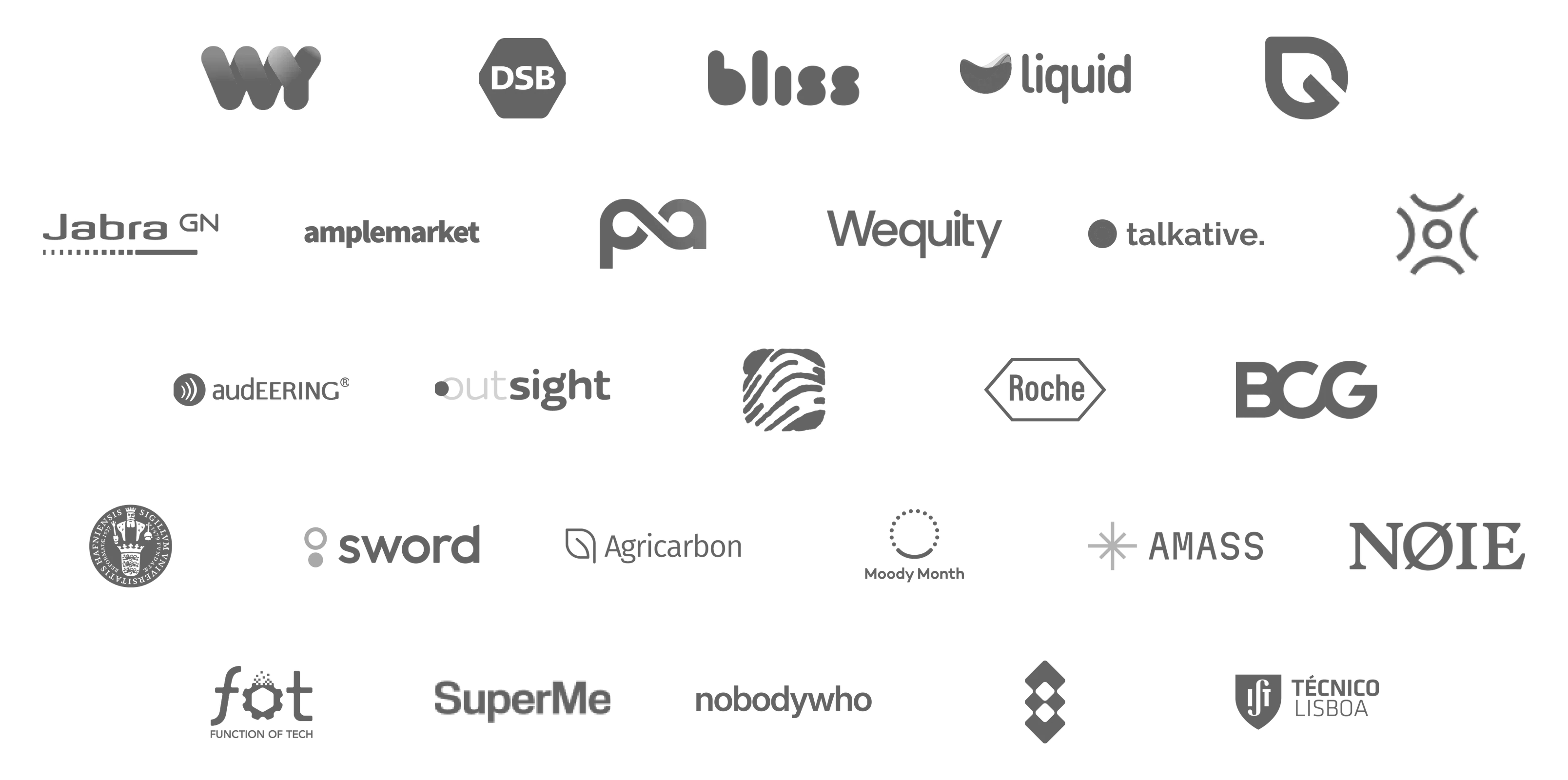 companies